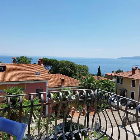 Niki Rezine Apartmán